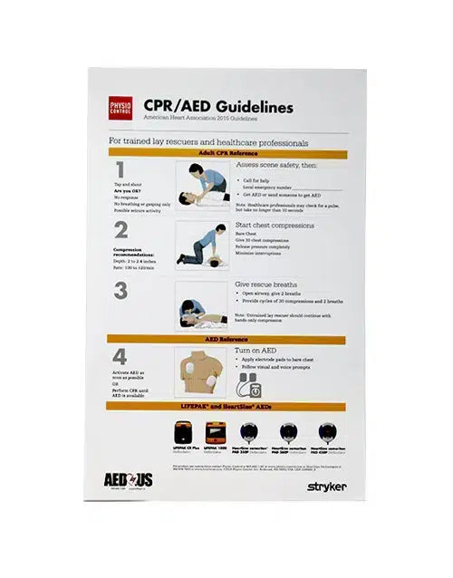Physio-Control AED CPR Guidelines Reference Poster